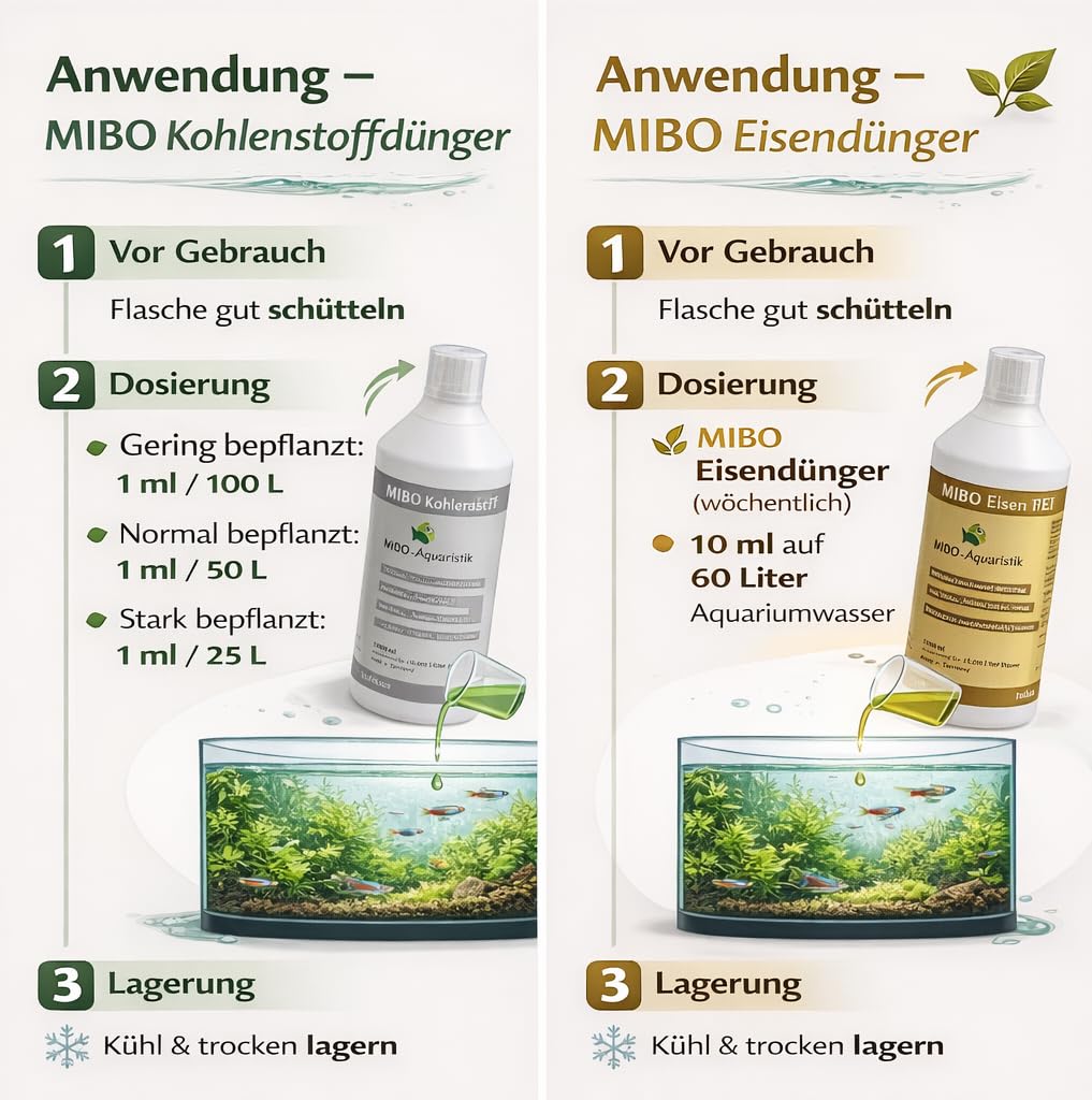 MIBO Kohlenstoff- Eisendünger Spar Set 5000ml Aquarium Dünger