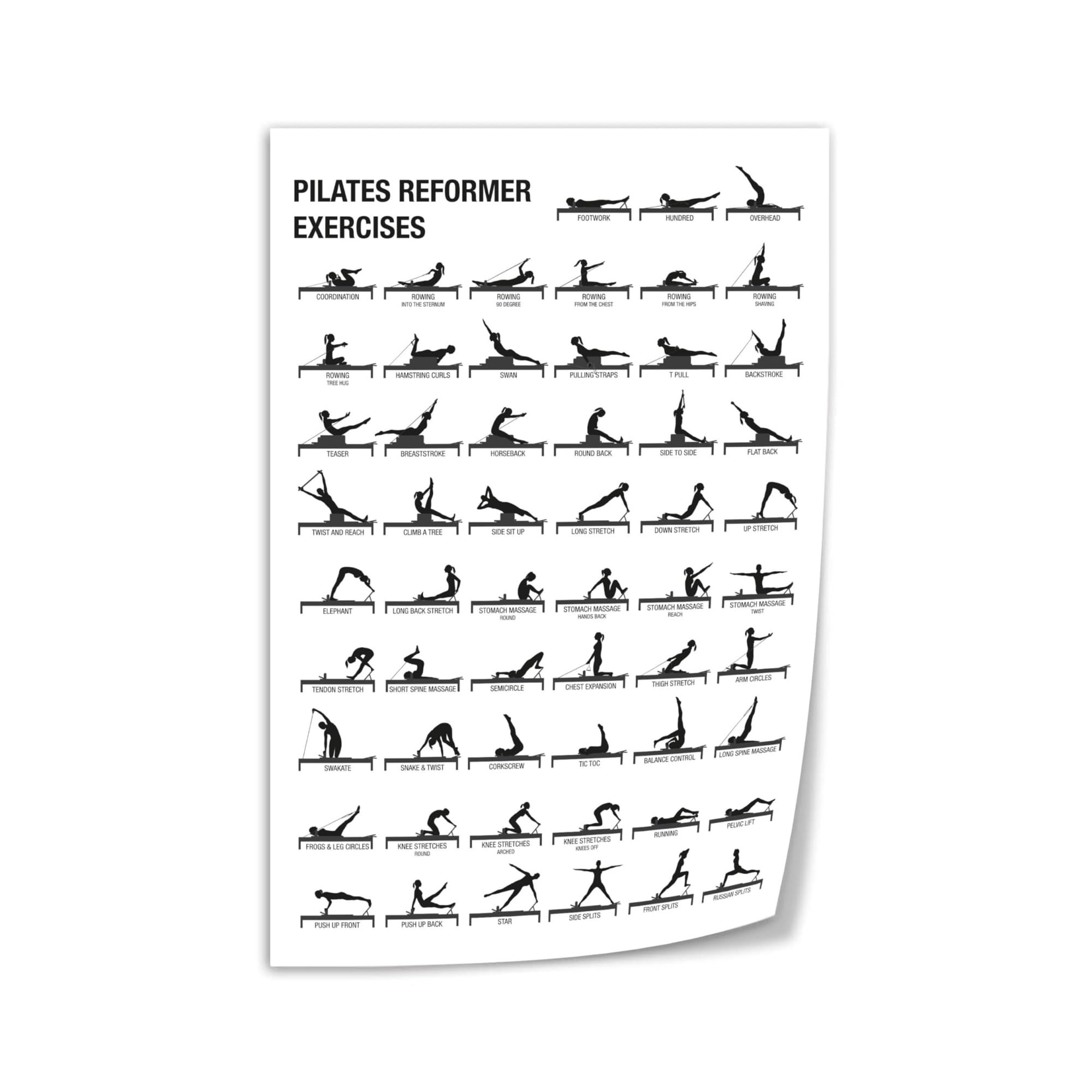 LLBOGRGGN Step-by-Step Pilates Reformer Poster, Exercise Sequence Canvas Art, Home Gym Wall Decor for Fitness Enthusiasts(Framed,12x18inch(30x45cm))