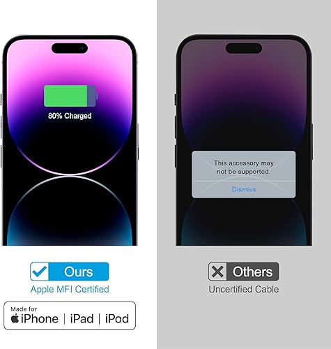 Miniatura 3 de Cargador de carga rápida – [Certificado Apple MFi] Bloque de carga USB C de 20 W con cable tipo C a Lightning de 6 pies adaptador PD cable de pared