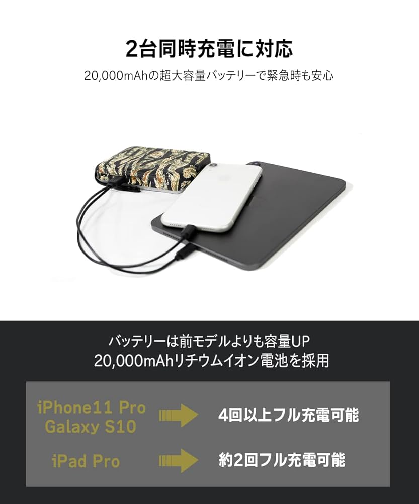 Amazon.co.jp: BEAM PLUS ビームプラス LEDランタン モバイル