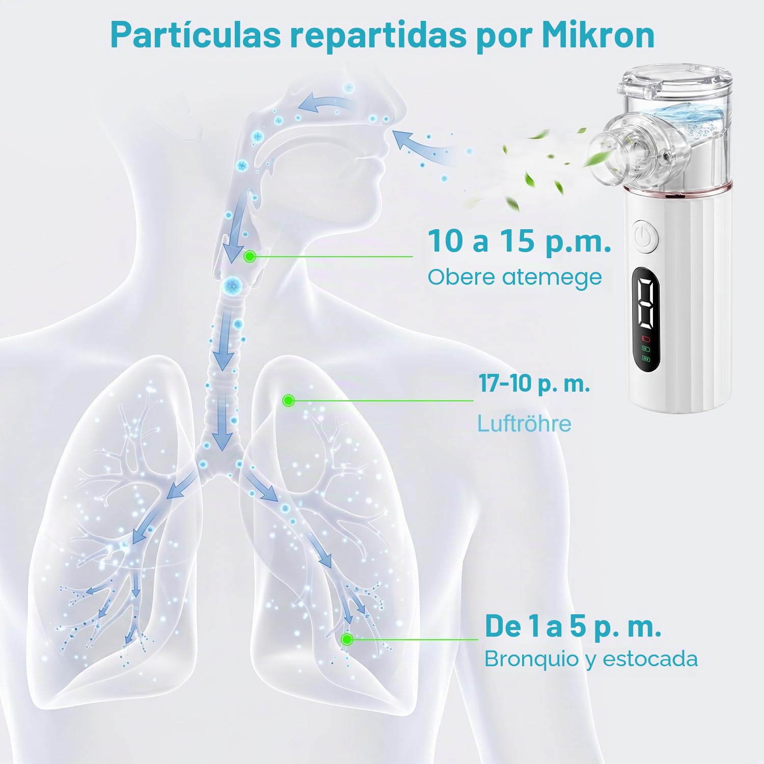 Humidificador Portátil Silencioso para Adultos y Niños, Dispositivo Recargable con 2 Mascarillas y Boquilla, 2 Modos Ajustables, Pantalla LED, Diseño Compacto para Viajes y Uso Diario