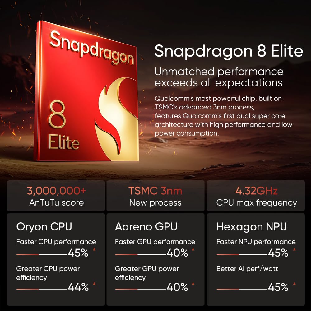 realme GT 7 Pro Smartphone 5G,12GB+512GB Telefono,Snapdragon 8 Elite,6,78" 120Hz Display RealWorld Eco,50MP Fotocamera AI Clear Snap,6500mAh,Dual SIM Android 15,NFC,Nessun Caricabatterie,Arancione