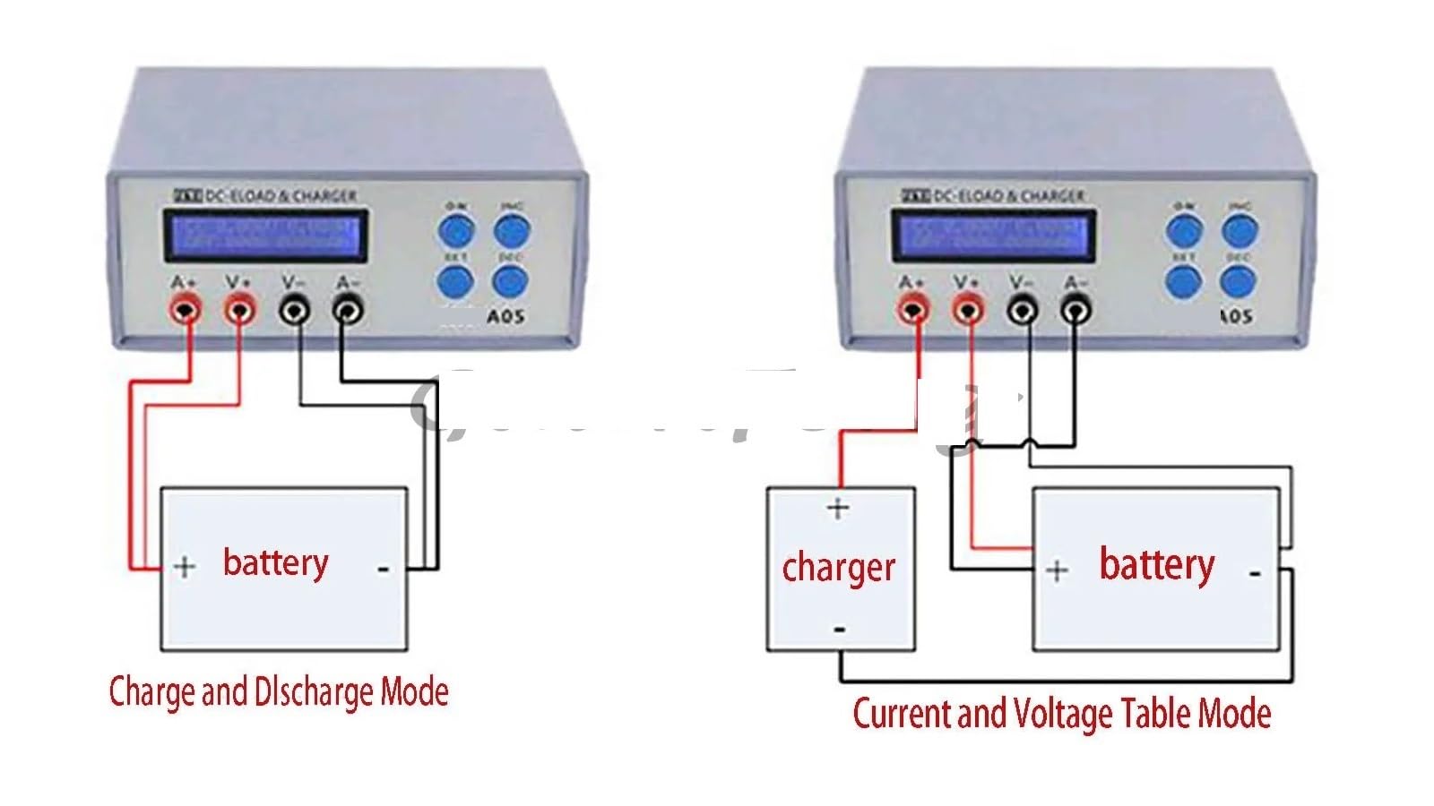 Comprobador de capacidad batería, comprobador cabezal carga móvil, prueba ciclo electrónica, 10 V mA - 3 A, descarga 30 5 A, A05 Alta precisión