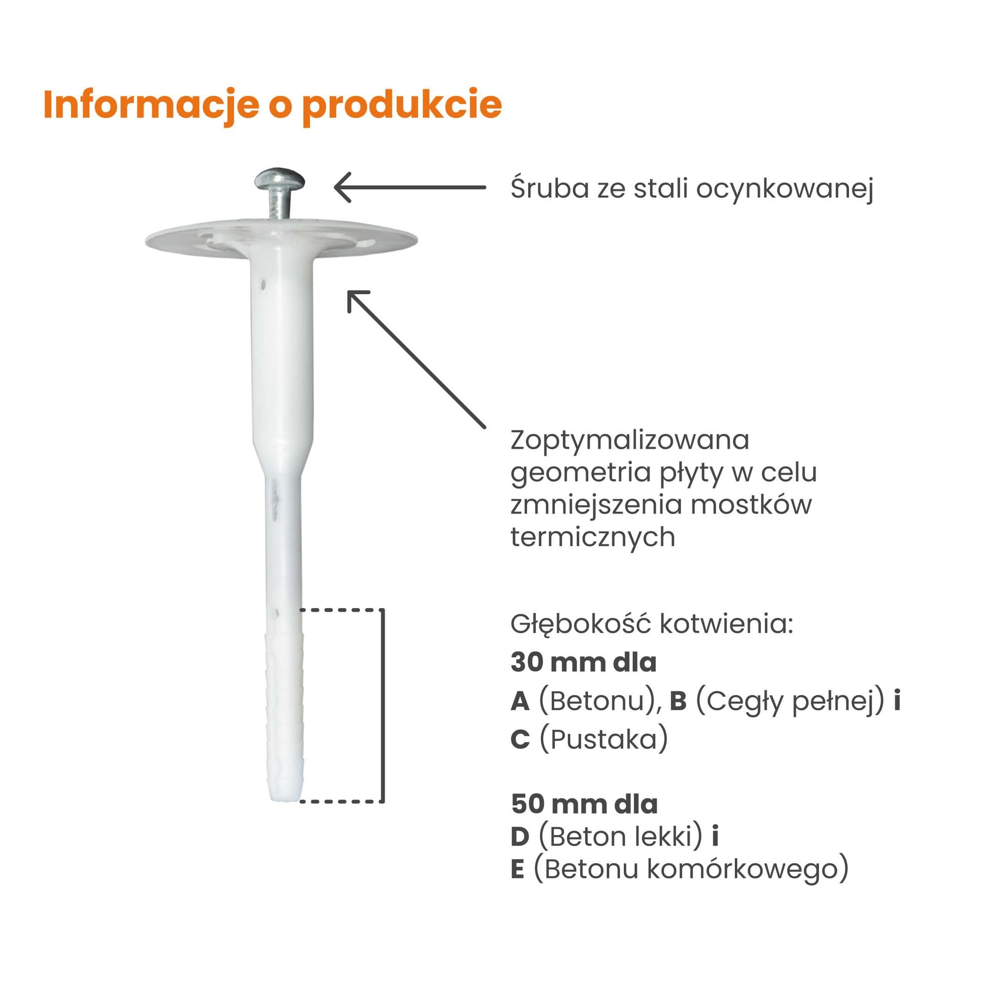 PROTEKTOR 200x Kołek wkręcany izolacji, 200x podkładki+frez Ø8 x 160mm | Kołek do systemu ociepleń (ETICS) do izolacji elewacji, do styropianu i wełny mineralnej, kołek talerzowy