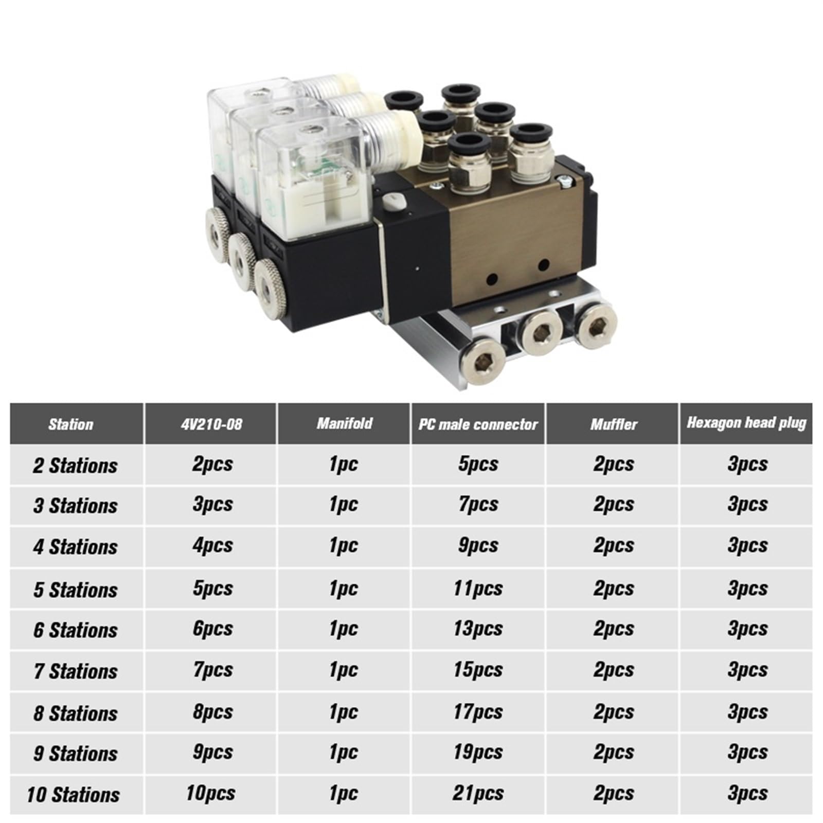 4V210-08 DC24V 12V AC220V AC110V 2 pozycje 5-drożny poczwórny zawór elektromagnetyczny aluminiowa podstawa zestaw tłumików 3 4 5 6 stacji 1 szt. (kolor: złączki DC24V 12 mm, rozmiar: 8 stacji)