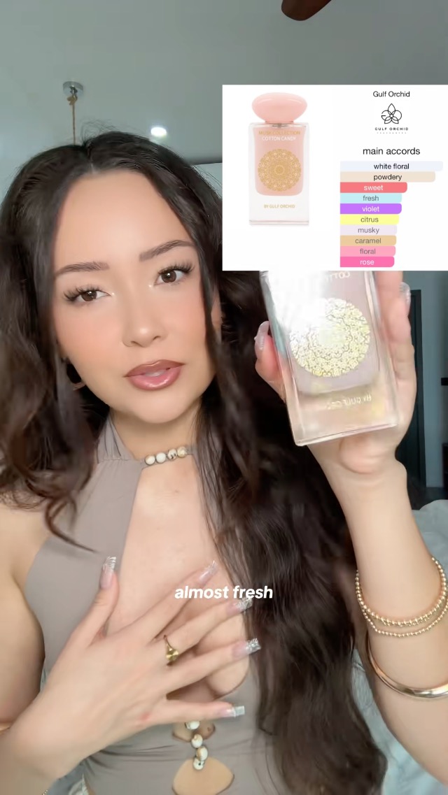 Musk Tahara EDP Cotton Candy – A dreamy musky floral perfume with
