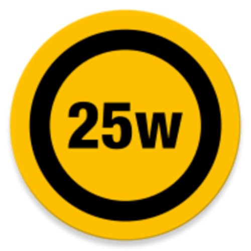 Watts to Megawatts Conversion Calculator