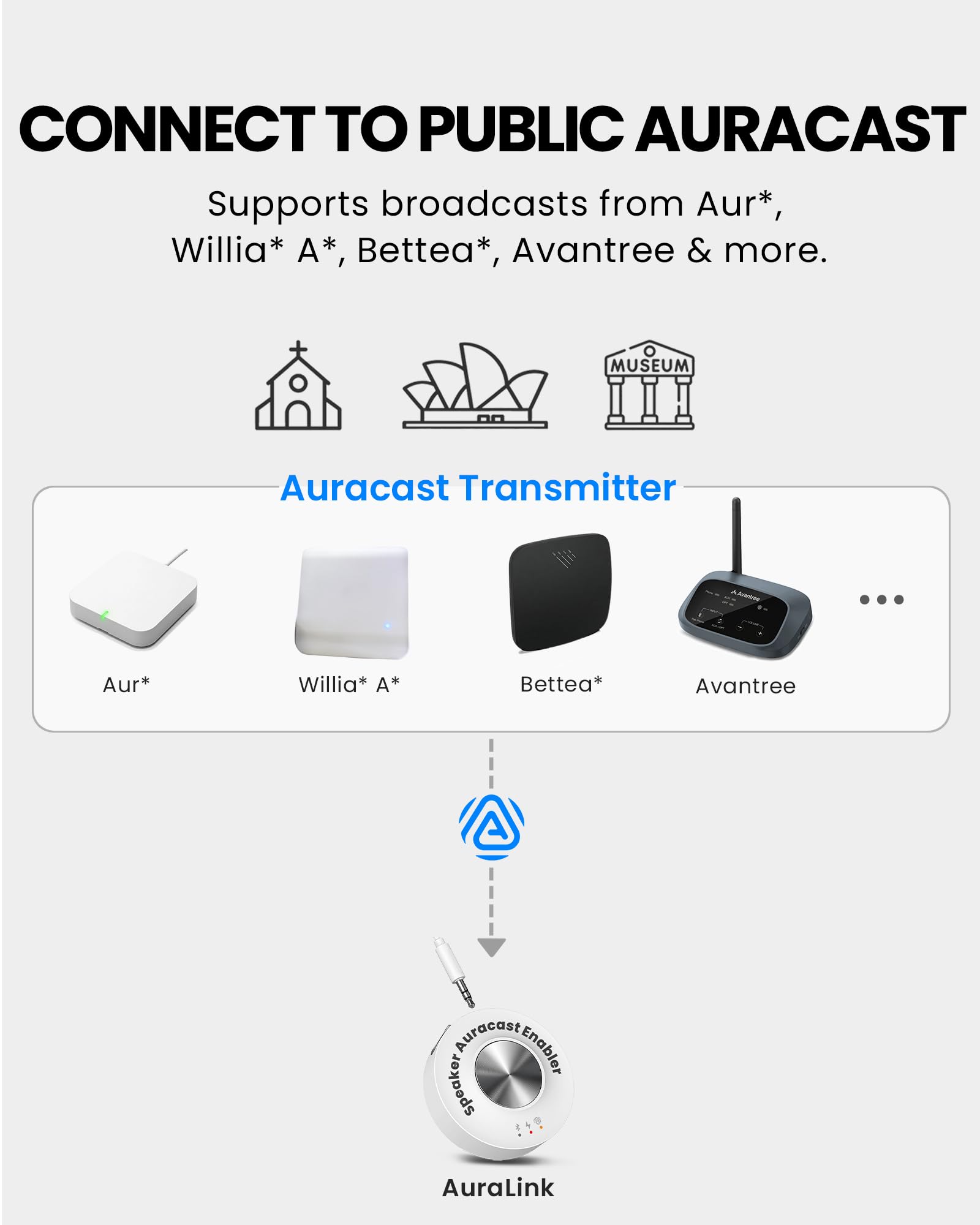 Avantree AuraLink – Récepteur Auracast & Bluetooth Classique, pour Haut-Parleurs Et Systèmes Audio, Portée 100 M, 20 H D'Utilisation Portable Ou Stationnaire, Diffusion Multiple pour Auditeurs
