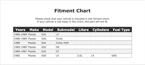Miniatura 2 de Engine Oil Pressure Switch Compatible with Mazda 626 2.0L L4 Gas 1985 1986 1987 1988 1989 PC-463847