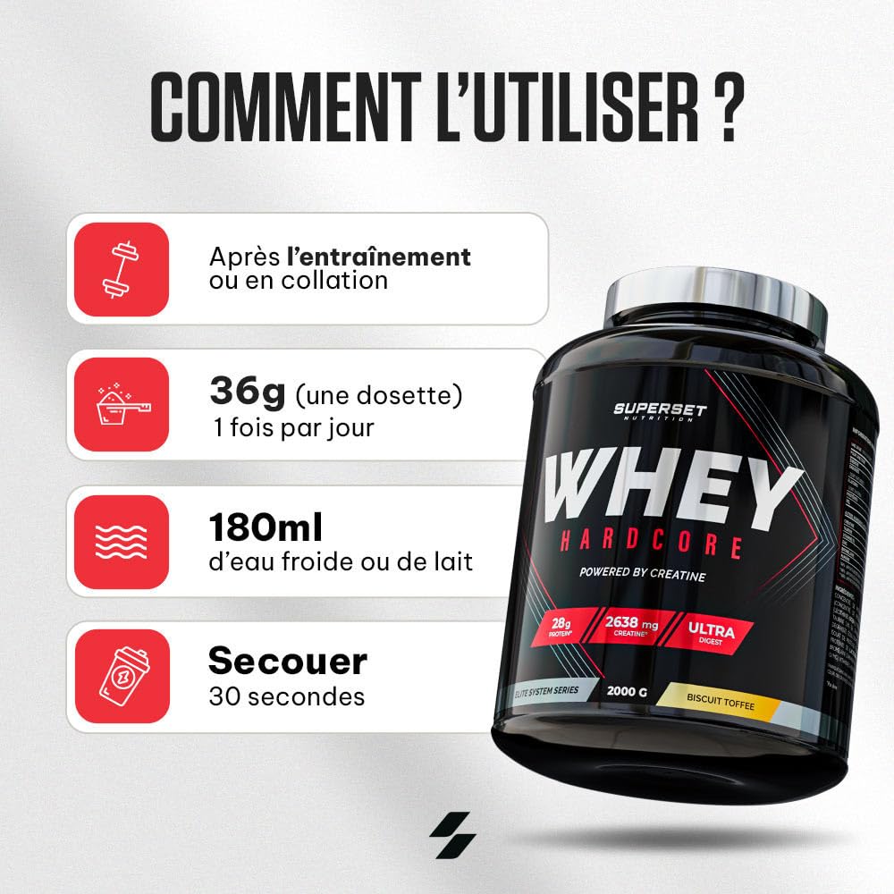Superset Nutrition - Whey Hardcore (2kg) - Whey Protein - Explosive Kombo aus Whey und Kreatin - Brownie