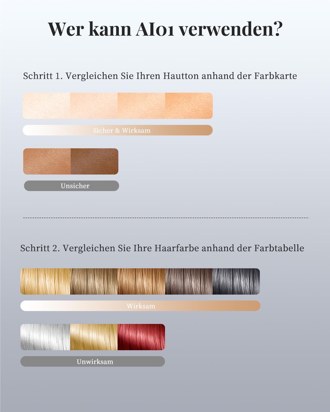 Haarlosy Haarentfernungsgerät mit 999,900 Lichtimpulse