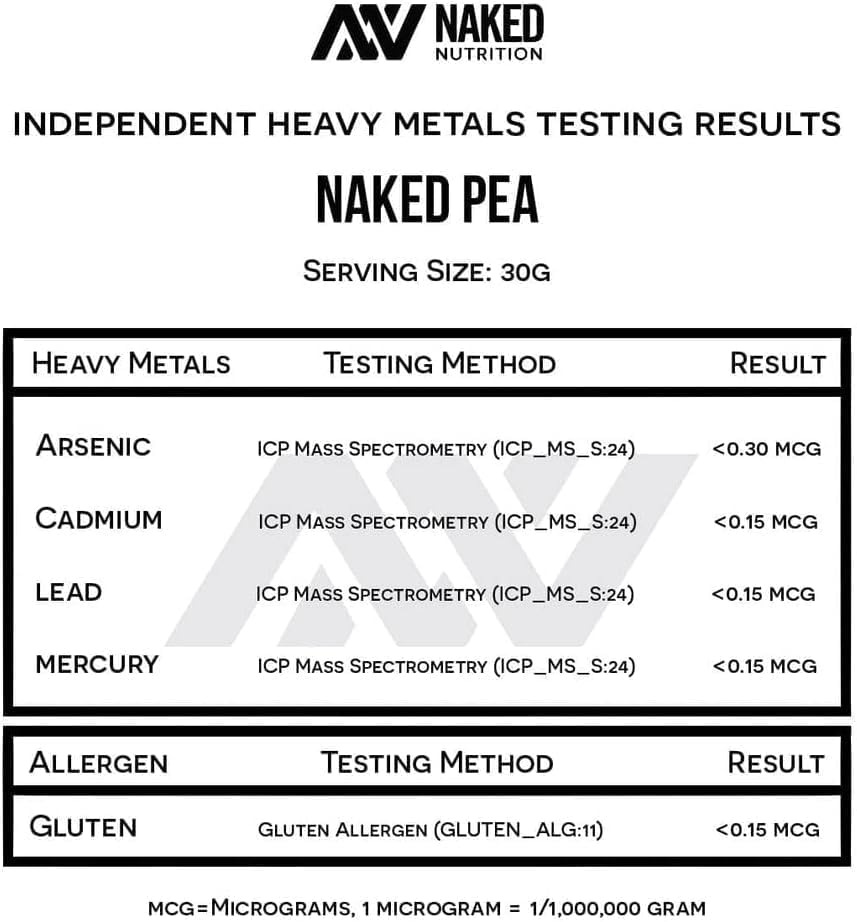 Naked Pea - Pea Protein Isolate - Plant Based, Vegetarian & Vegan Protein. Easy to Digest, Non-GMO, No Lactose, No Soy and Gluten Free - 15 Servings - Image 5