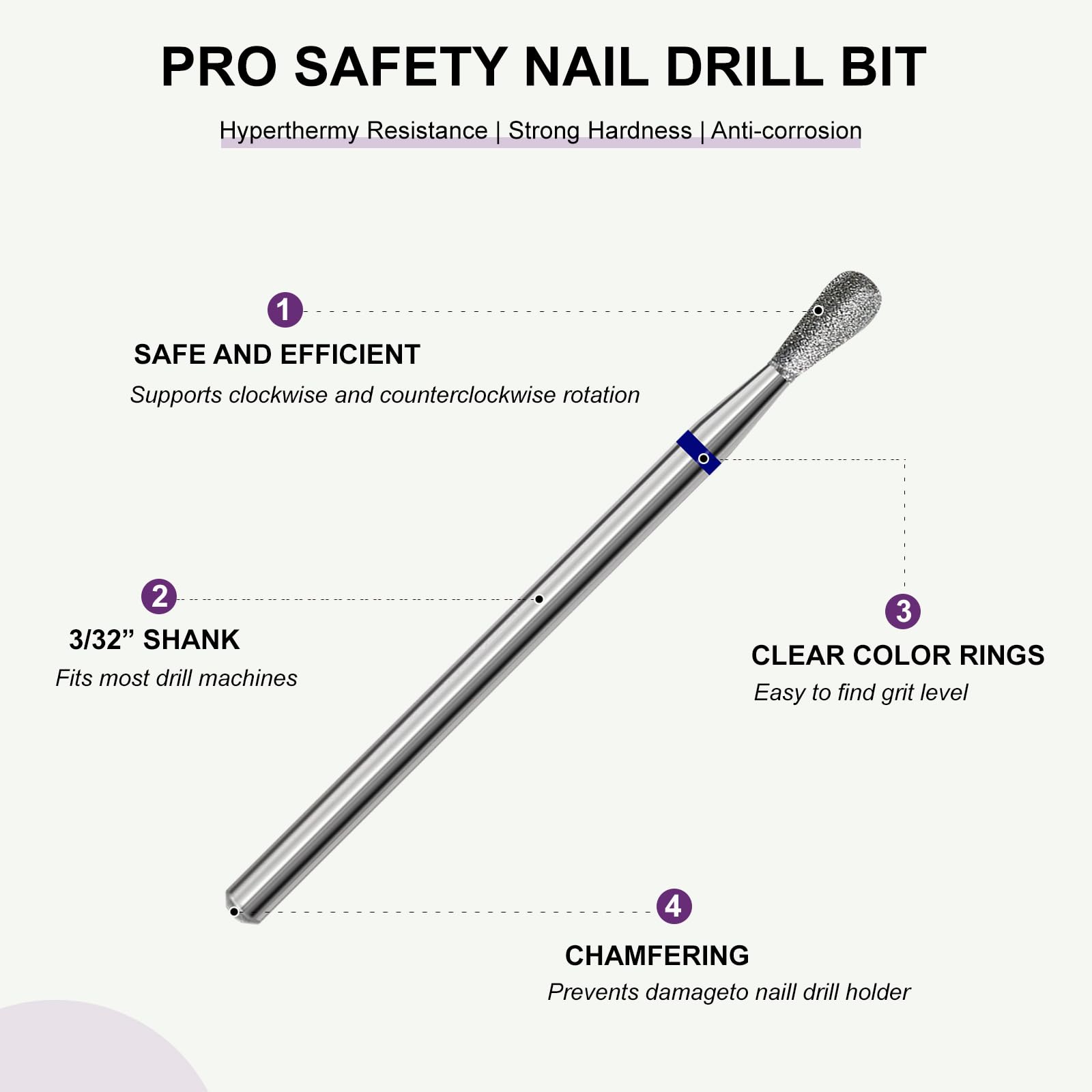 Broca de uñas para limpiar cutículas, brocas de carburo de diamante de 3/32 pulgadas, seguridad profesional, manicura rusa para limpiar debajo de las uñas, para cutículas, piel muerta, salón