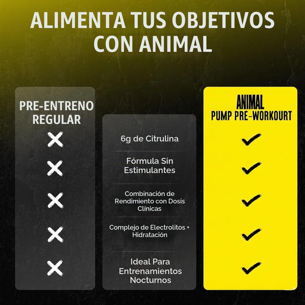ANIMAL Pump Non-Stim Pre Workout Powder- preentrenamiento sin cafeína para energía, concentración y desarrollo muscular, beta alanina, citrulina, nitrosigina y nootrópicos, Lemon Surge, 442 g