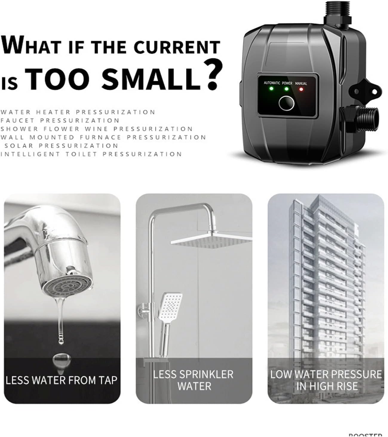 Diagram illustrating common low water pressure issues: 'Less water from tap', 'Less sprinkler water', and 'Low water pressure in high rise', and how the booster pump addresses these.