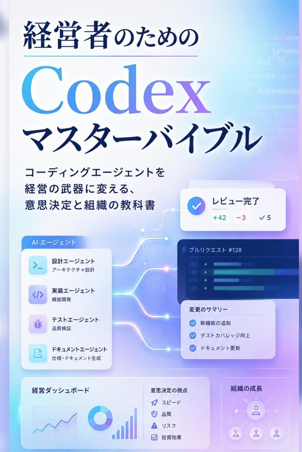 経営者のためのCodex マスターバイブル: コーディングエージェントを経営の武器に変える、意思決定と組織の教科書