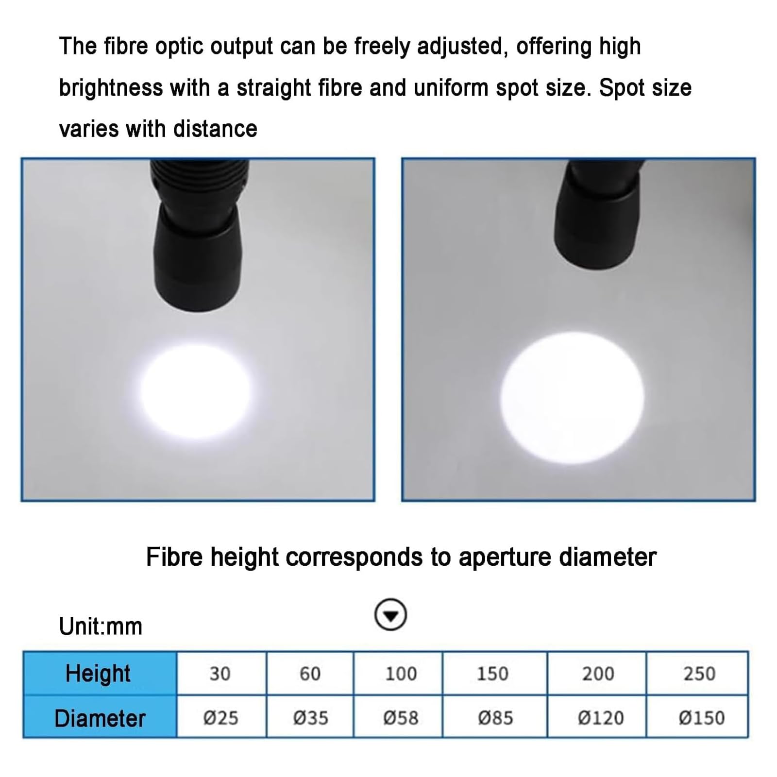 Iluminador LED de microscopio de fibra óptica con luces dobles flexibles de cuello de cisne, temperatura de color de 6000 K, brillo ajustable y apertura para microscopios de zoom estéreo