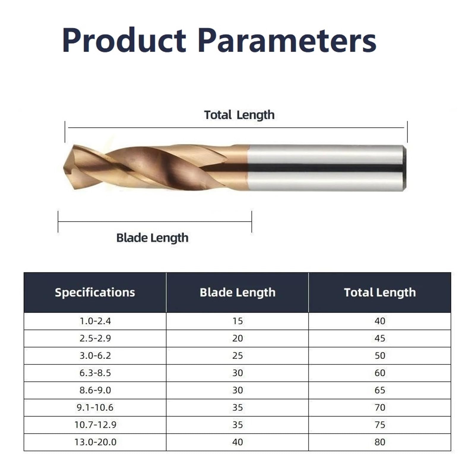 Set di punte elicoidali in carburo di tungsteno, punte da trapano di precisione ad alta durezza con diametro 1,0-20,0 mm, utensili in metallo per tornio CNC per la lavorazione acciaio legato(10.5mm)