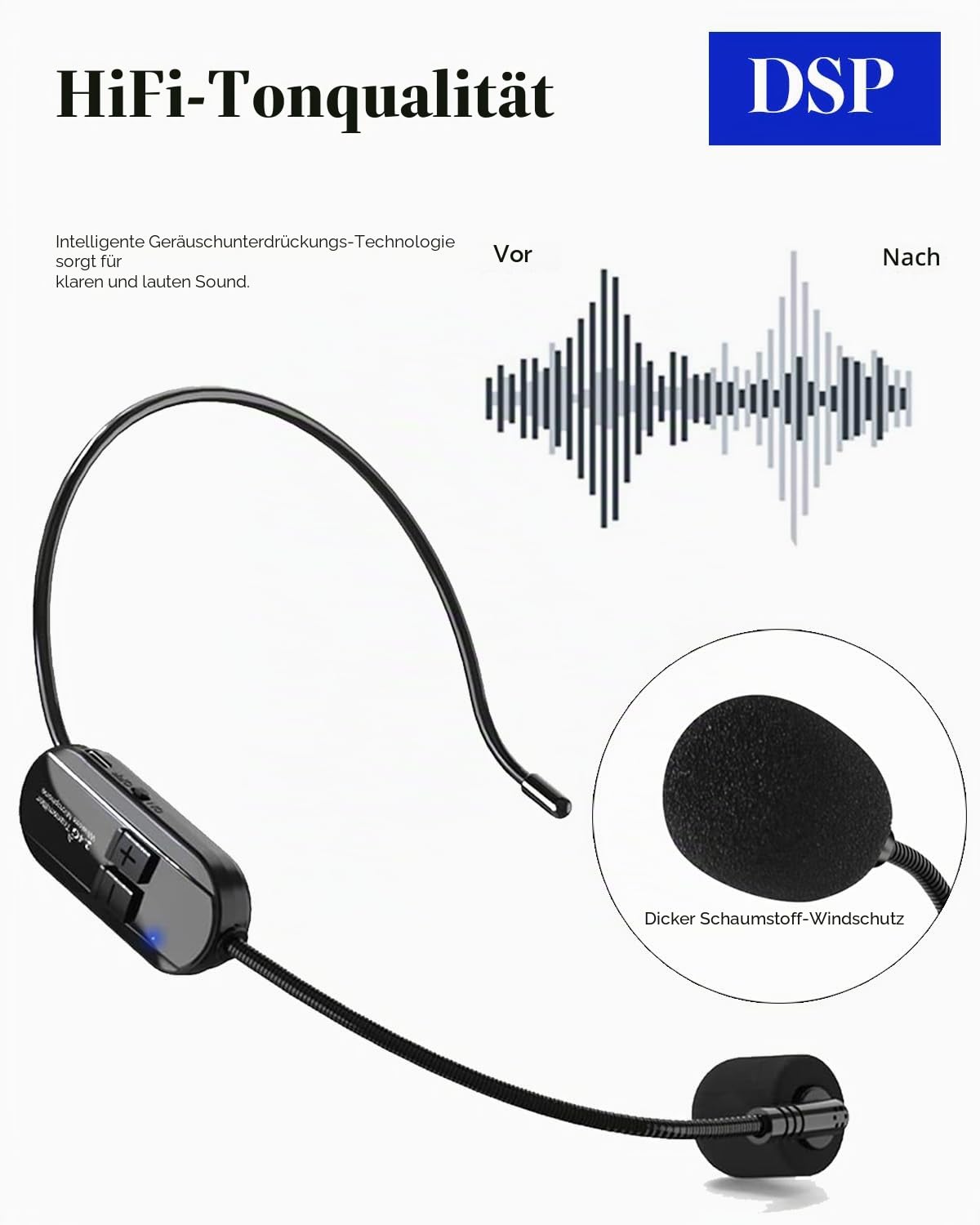 Wireless Mikrofon Headset, 2.4G Kabelloses Mikrofon, funkmikrofon headset mit 50M Reichweite, Wiederaufladbares Drahtloses Microphone Kopfbügelmikrofon für Lautsprecher, Reiseleiter,Tanzlehrer
