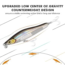 TRUSCEND Easy Catch Swimmax, Magic Noisy Turbulent Wiggling and Vibrating Actions for More Bites, Segmented Swimbait Jointed by Dyneema Strongest Fiber, Lifelike Fishing Lures for Relax Family Fishing