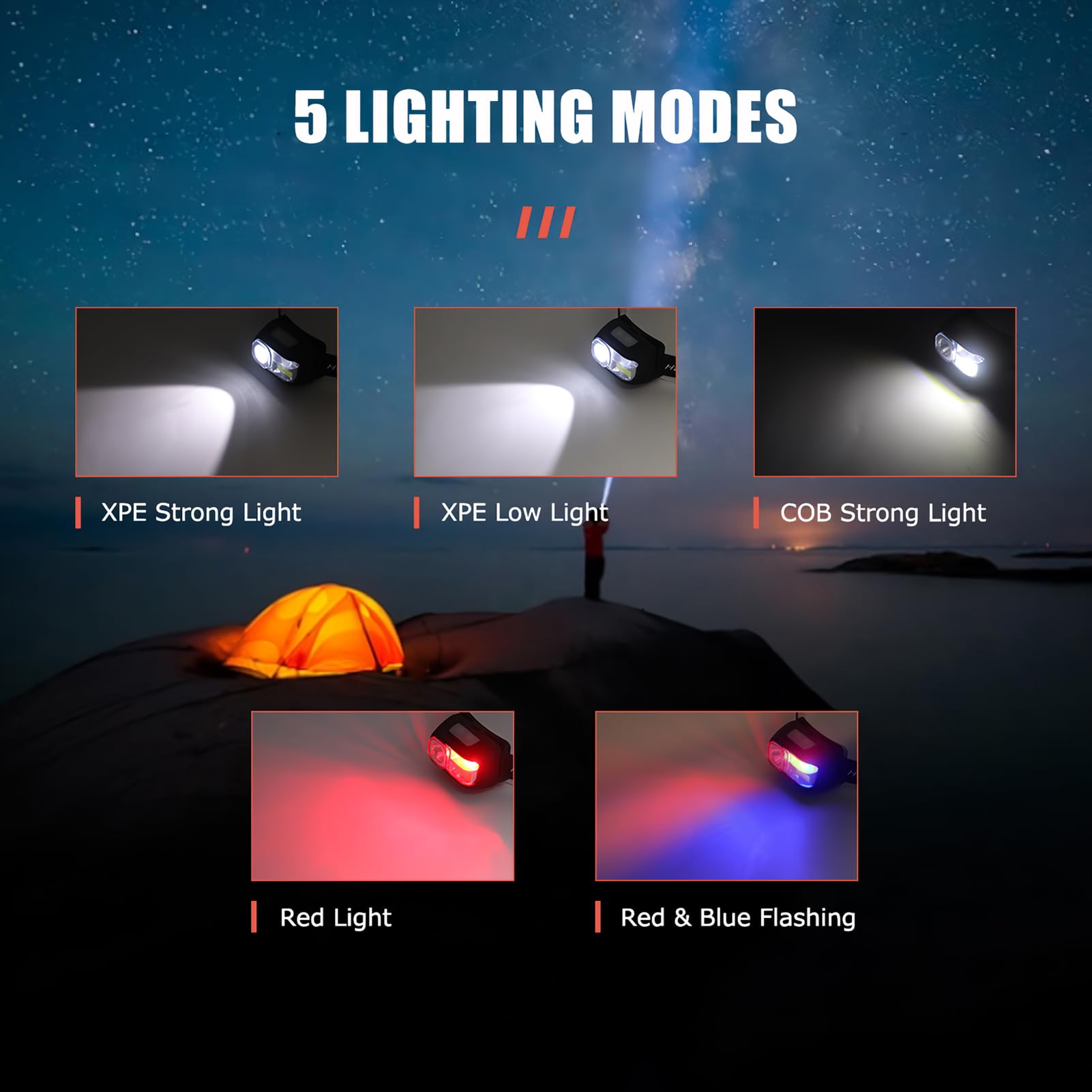 Lampe Frontale Rechargeable 1000 Lumens – Super Puissante, 7 Modes, étanche IPX5, Idéale Pour Camping Et Rando
