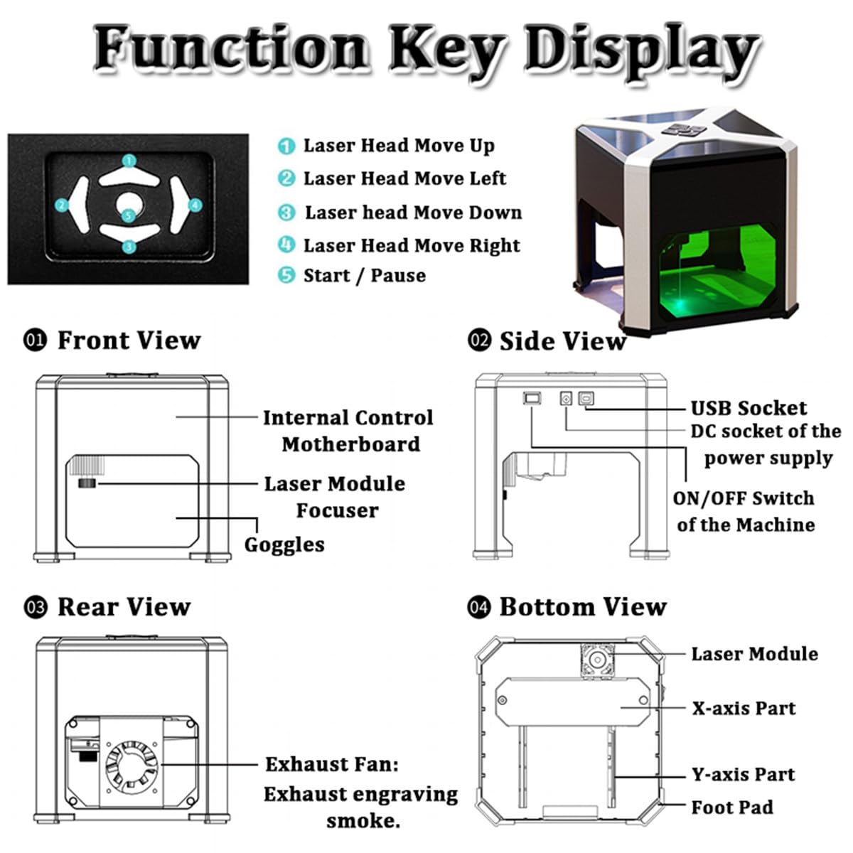 Macchina per incisione portatile per principianti, incisore laser da tavolo con controllo Windows/APP per legno/plastica/ceramica/vetro/cibo - Area di incisione 80x80mm