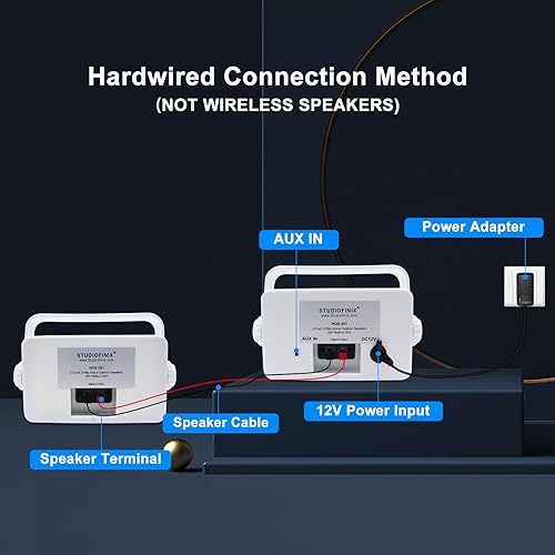 Miniatura 2 de STUDIOFINIX Altavoces Bluetooth para exteriores de 3.5 pulgadas, impermeables, con cable, 3 vías, 200 W, actualización de alta calidad, altavoces de