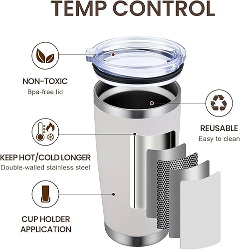 Miniatura 2 de MEWAY - Vaso de 20 onzas para café