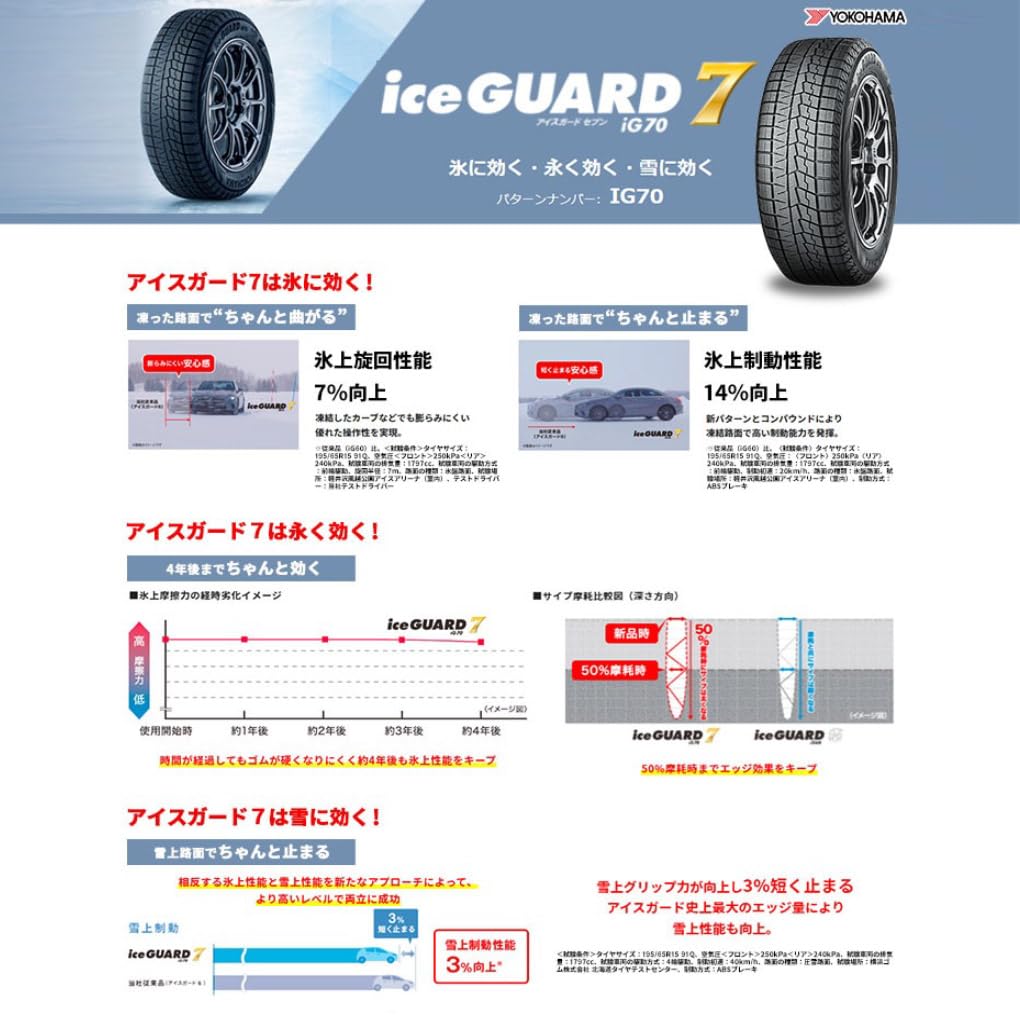 Amazon.co.jp: ヨコハマ(YOKOHAMA) 185/65R15 88Q スタッドレス