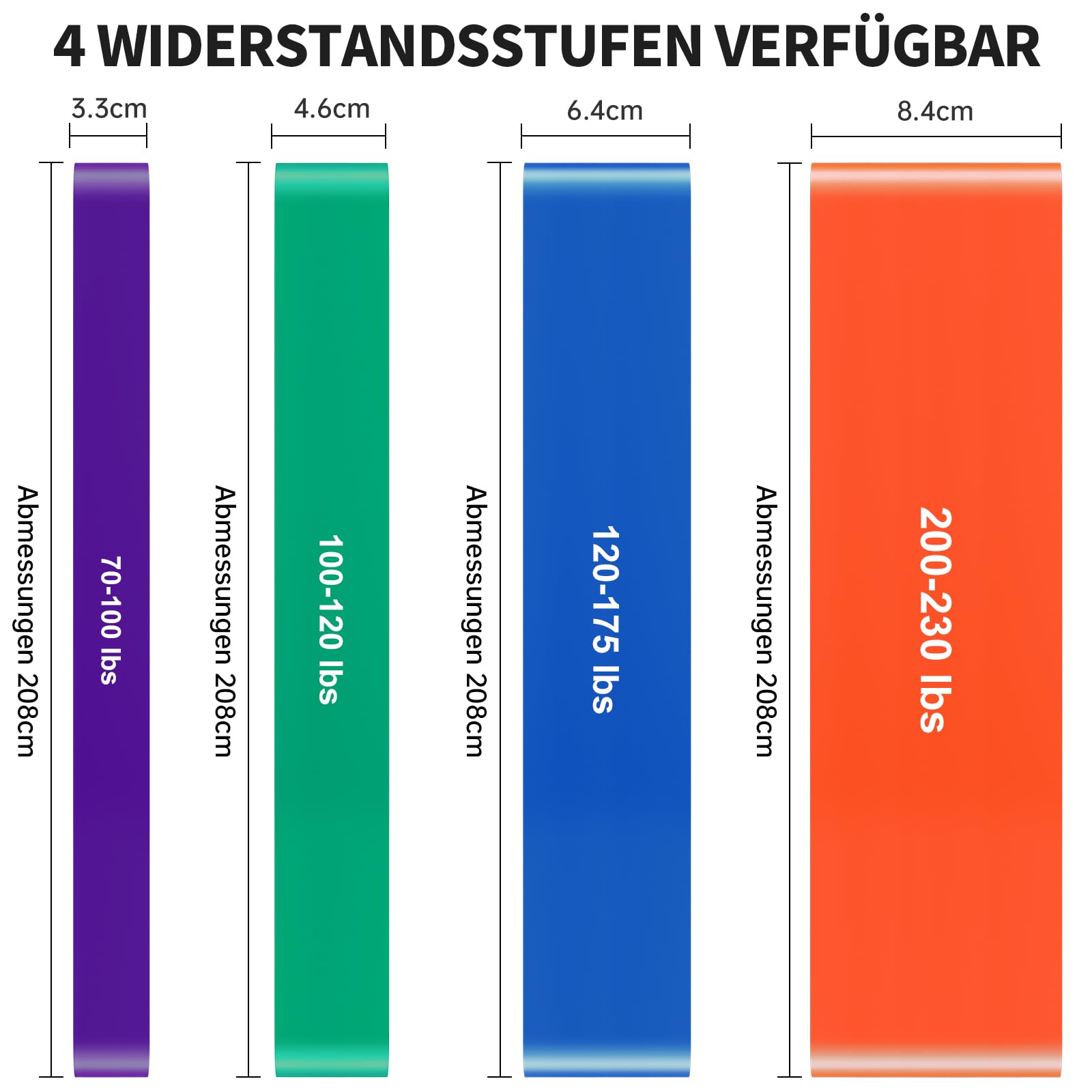 Klimmzug-Hilfsband-Set, Lange Widerstandsbänder für Klimmzüge und Training, Fitnessbänder für Männer zur Muskelkräftigung und Körperformung – Tragetasche Inklusive