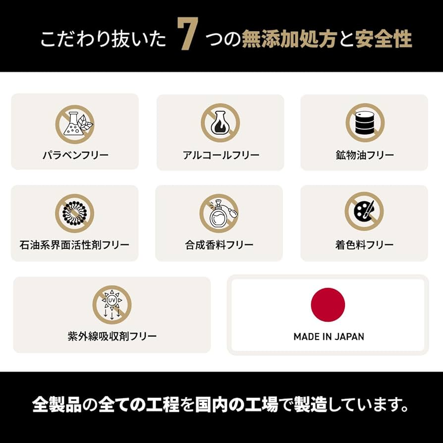 ゴリラクリニック　化粧水（詰め替え用）×4個　乳液×1個 ゴリラクリニック 化粧水（詰め替え用）×4個 乳液×1個