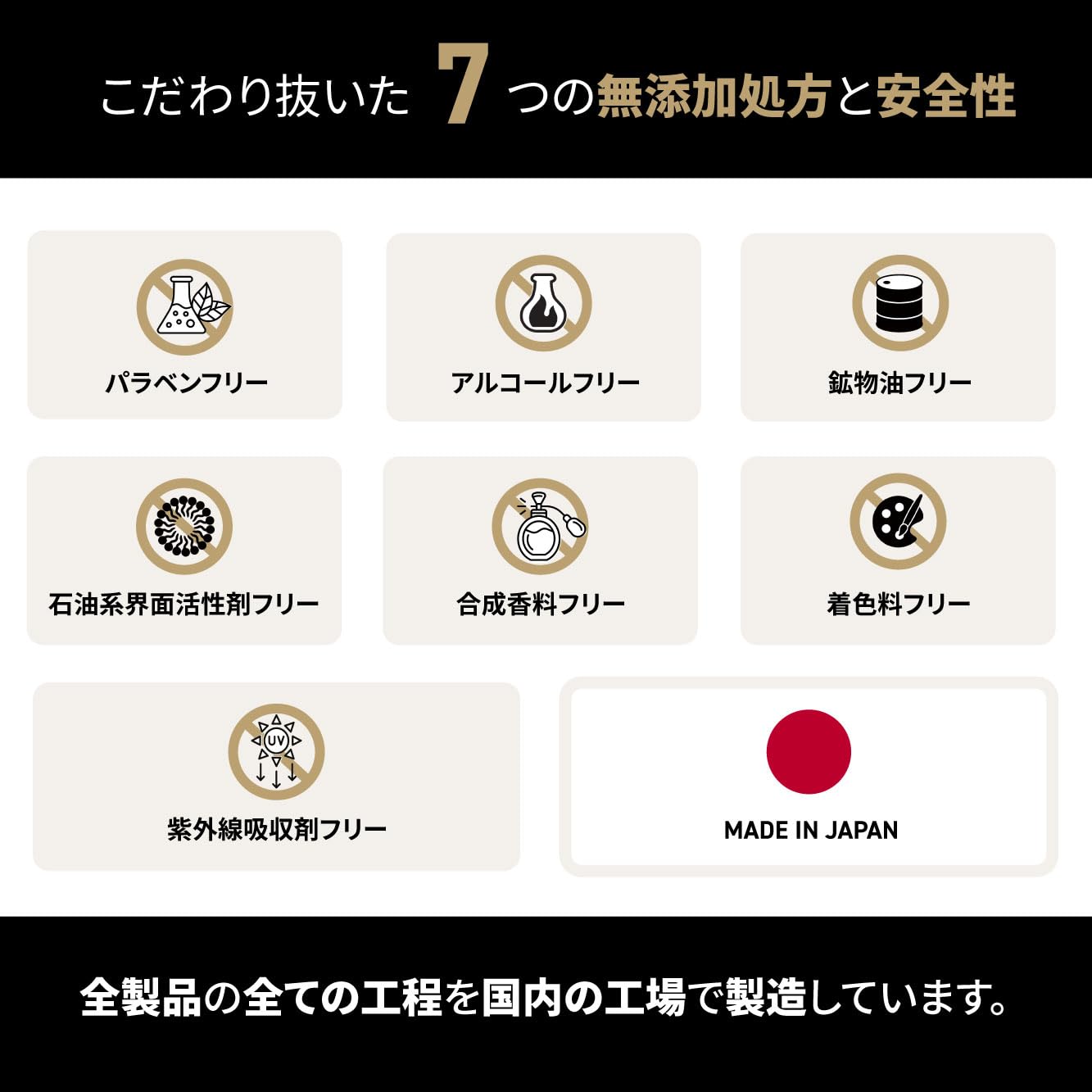 Amazon | 【2個セット】GORILLA COSMETICS（ゴリラコスメティクス） SE