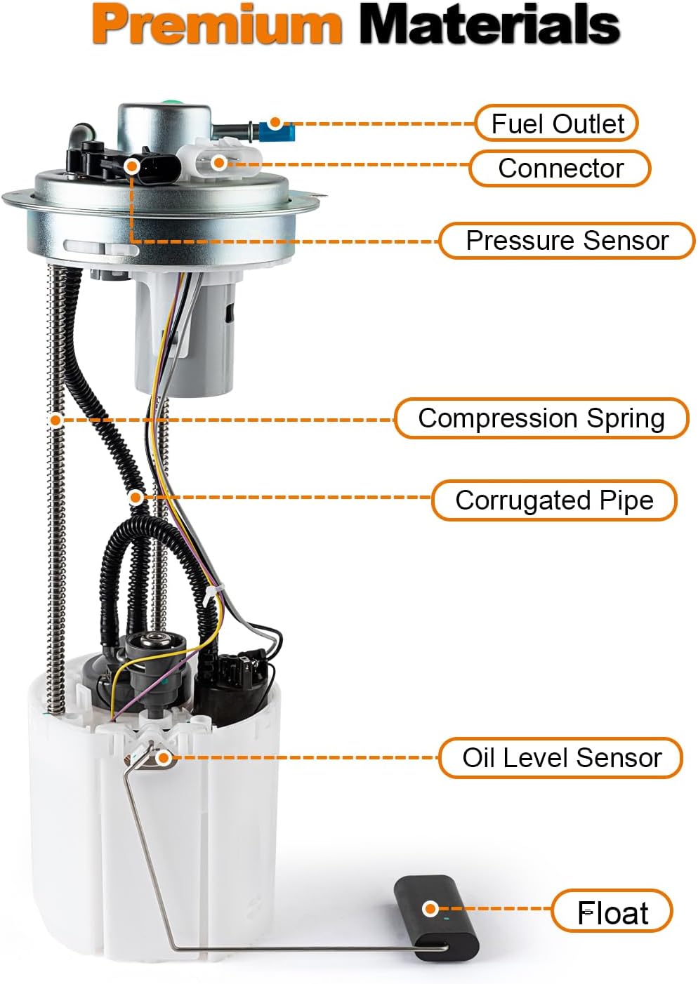 Electric Fuel Pump Assembly Compatible with Chevy Silverado 1500 & GMC Sierra 1500 2007-2008 V8 4.8L 5.3L 6.0L Replace E3747M VANBOL0053-A with Sending Unit Pressure Sensor Pickup