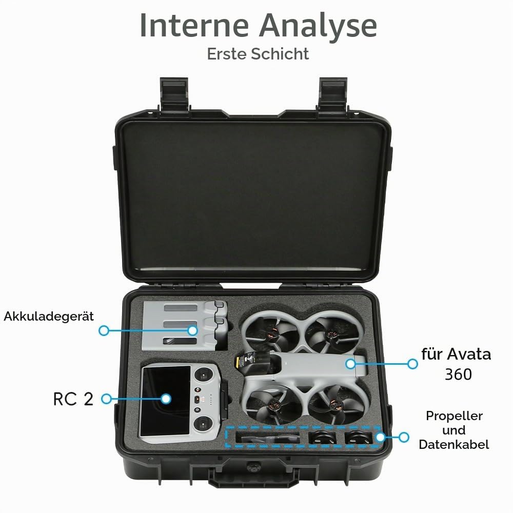 Avata 360 Hülle, wasserdichte harte Tragetasche für DJI Avata 360 mit RC 2 Fernbedienung, tragbare Aufbewahrungstasche, Reisetragetasche für DJI Avata 360 Fly More Combo Zubehör