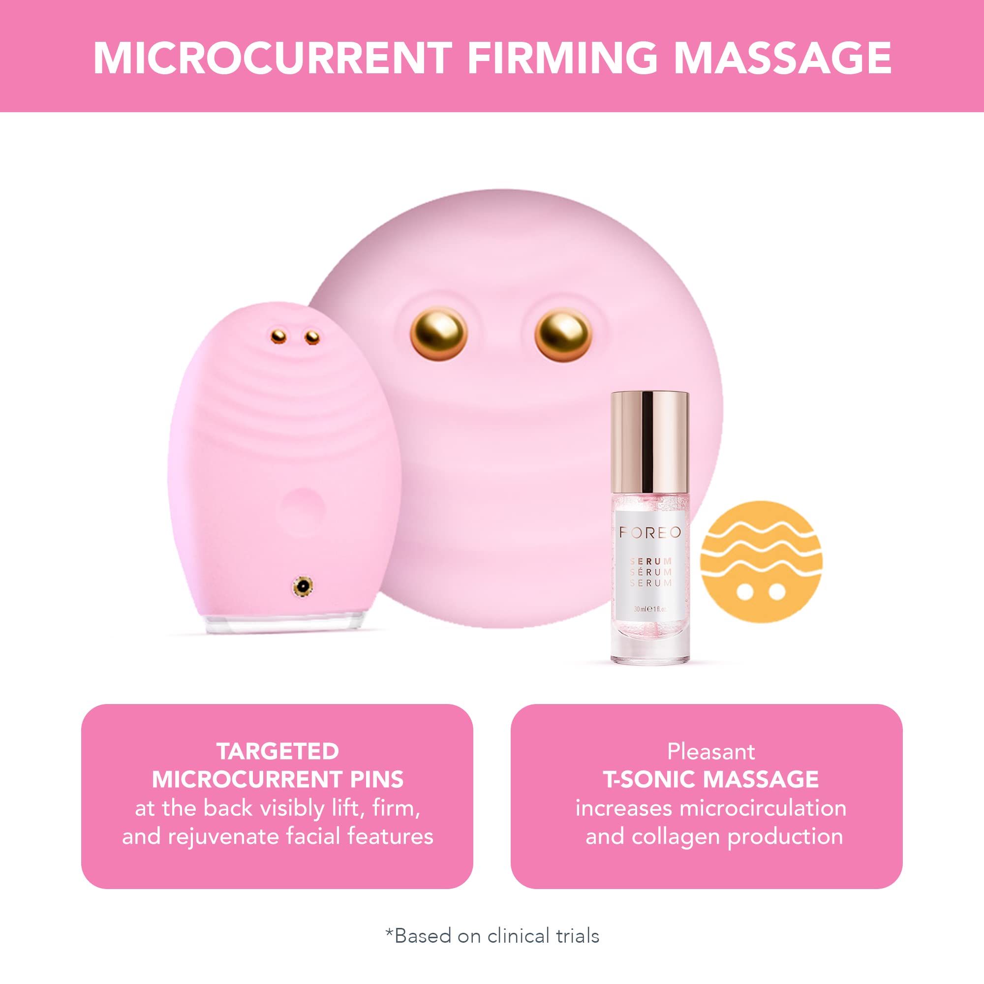 FOREO LUNA 3 plus Silicone, Facial Cleansing Brush, Face Sculpting Tool, Anti Aging Face Massager, Instant Face Lift, Enhances Absorption of Facial Skin Care Products, Sensitive skin