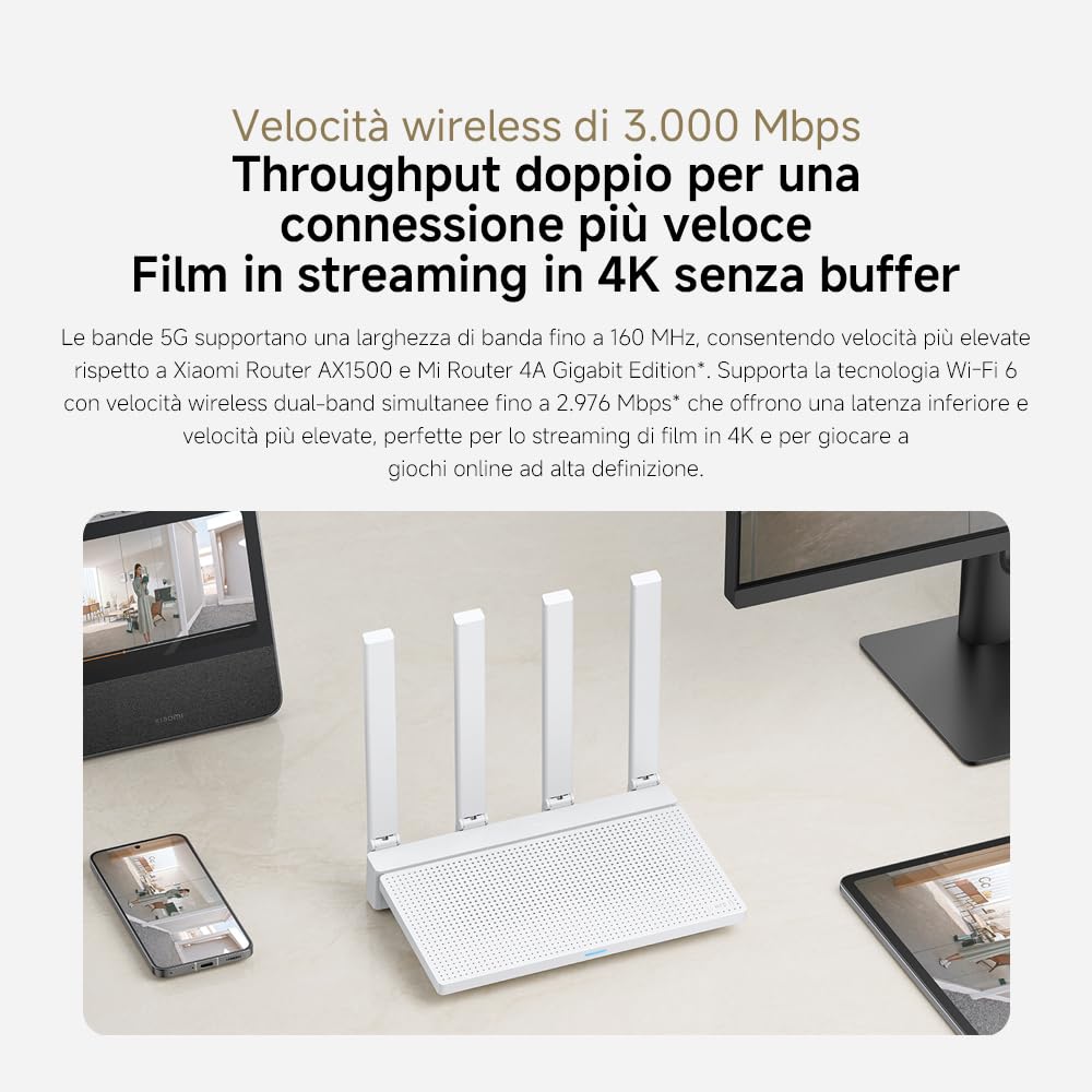 Router WiFi6 AX3000 - Porta Gigabit, Sistema Mesh, Prestazioni Elevate per Multipli Dispositivi