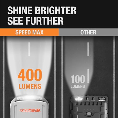 Miniatura 6 de YESPER Paquete de batería de arranque de impulso 4120A 27000mAh Cargador de batería de coche Arrancador auxiliar (todo gashasta 10L diésel) 100W