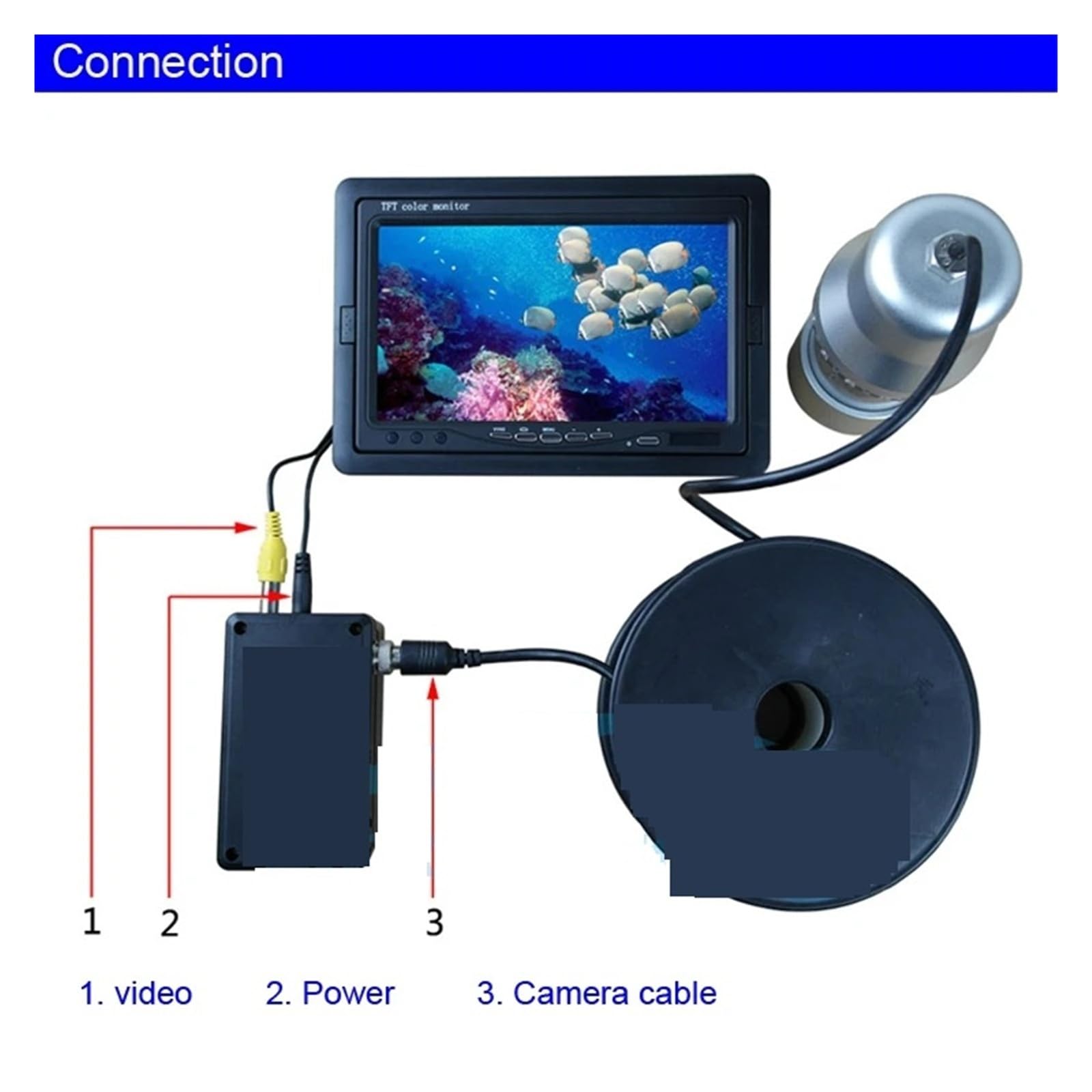 100m 7"LCD Fish Finder Fotocamera subacquea Kit fotocamera da pesca rotante 360 gradi,Alta definizione