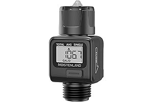 Moistenland Water Flow Meter: Track Your Water Usage with Precision