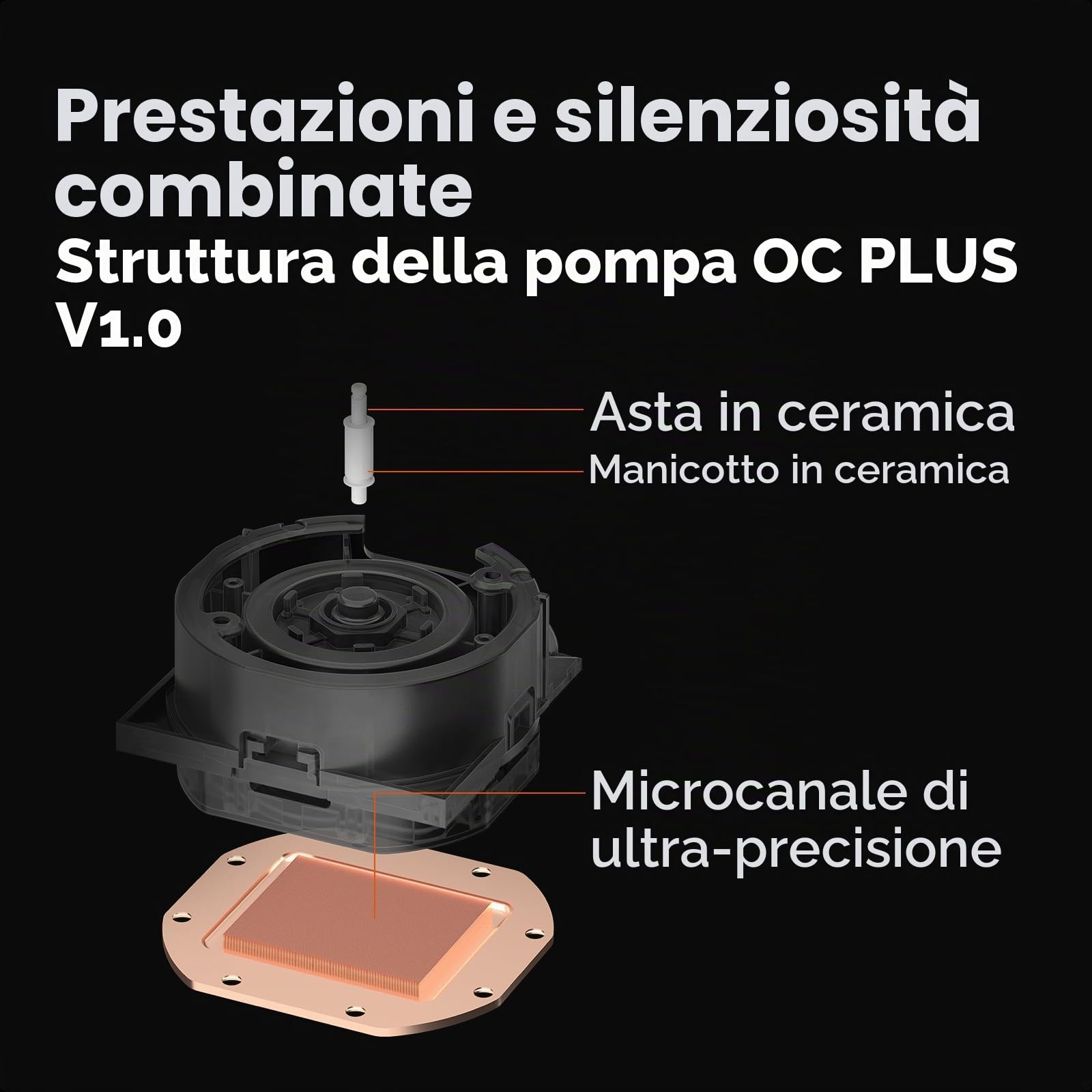 PCCOOLER Raffreddamento Liquido AIO per CPU, Schermo IPS da 2,4 Pollici, Radiatore Liquido da 360mm Compatibile con AM4 AM5 Intel LGA 1700/1851/115X Raffreddamento a Acqua CPS (DS360 Display BK)