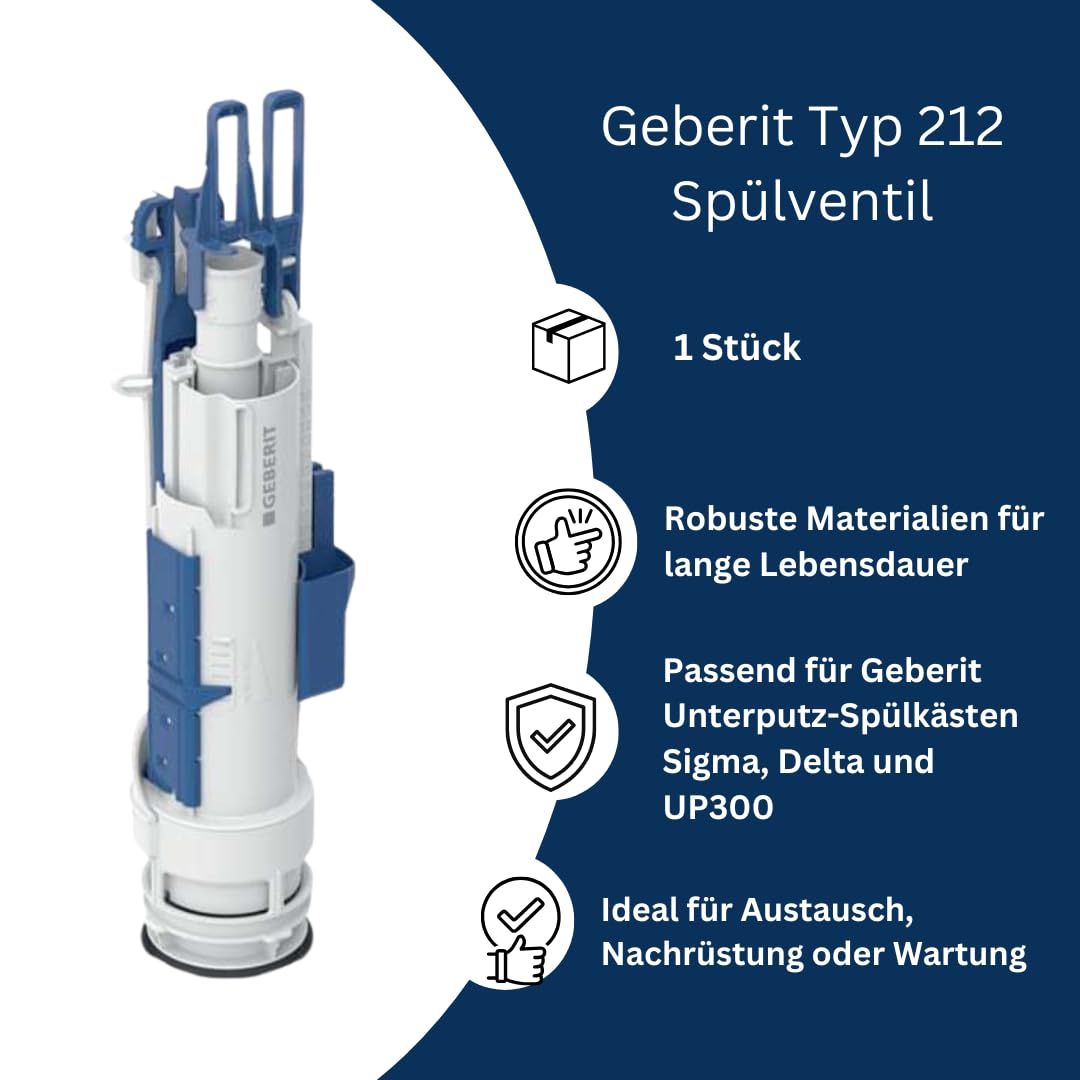 Reparaturset für Unterputzspülkasten UP100 (Delta), UP300, UP320, UP320Y & Sigma – Flexschlauch, Heberglocke, Korb, Dichtungen, Füllventil