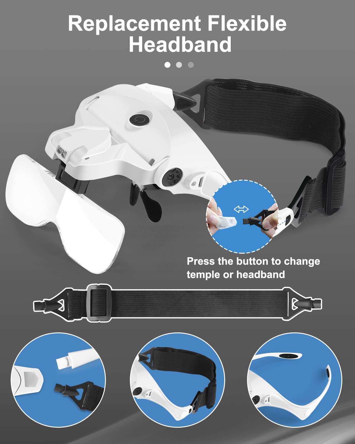 AUTOPkio Gafas Lupa con 2 Luz LED, USB Recargable Lentes de Aumento con Estuche 5 Lentes 1.0X, 1.5X, 2.0X, 2.5X, 3.5X para Reparaciones, Coser, Joyería