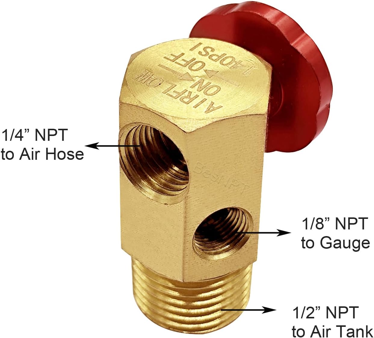 Portable Air Tank Manifold with Fill Port, Aluminum Valve and Relief Bypass, 1/2" NPT Tank x 1/4" NPT Hose x 1/8" NPT Gauge For Air Compressor Portable Carry Tank