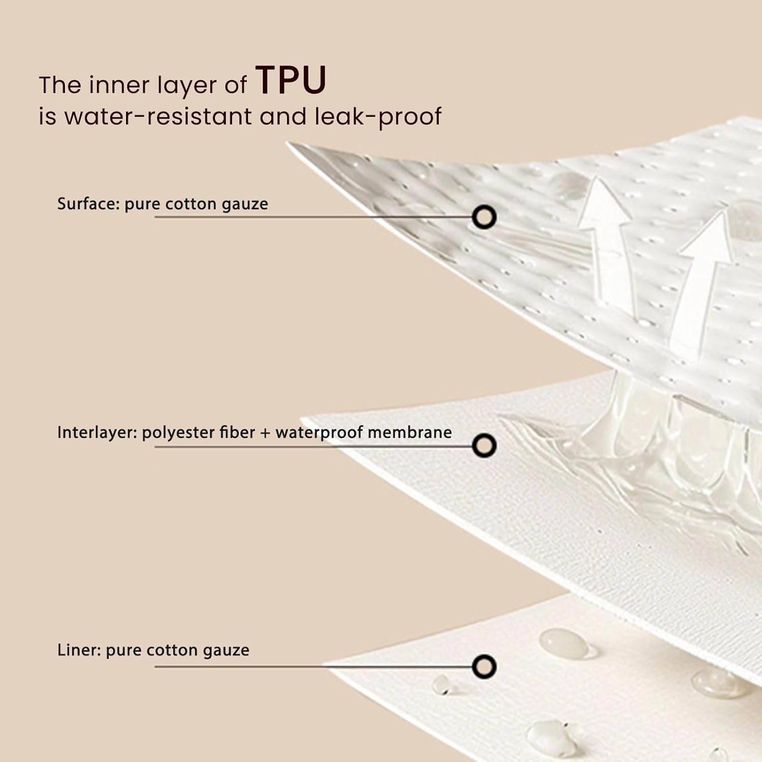 Baby Bibs Muslin Bibs for Baby Girl Boy for Drooling and Teething 10 Pack - Image 3