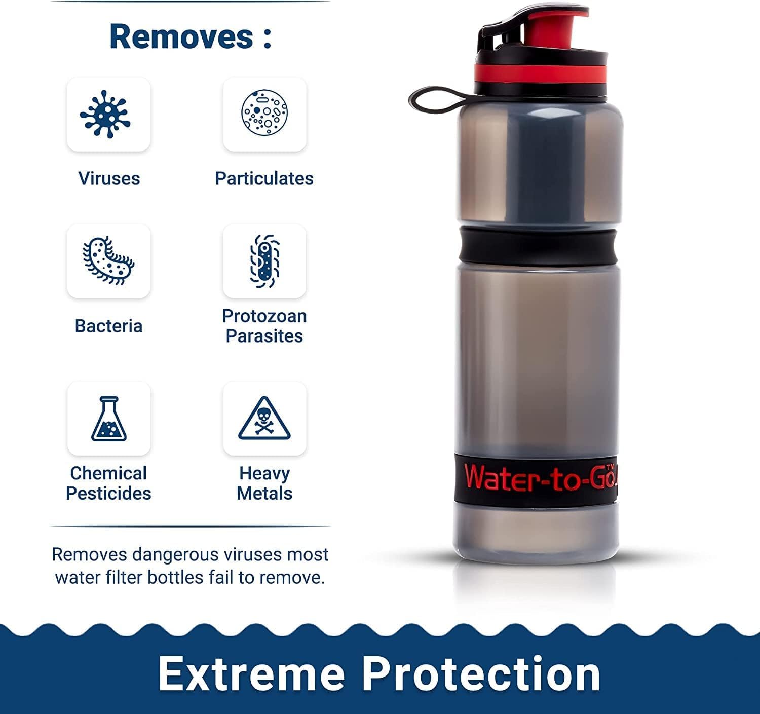 WATER TO GO Cantimplora de 0,75 L, con filtro, beber agua directamente del río, lago o conducto | Ultraligera y libre de BPA | 200 L de potencia de filtrado | Perfecto para viajes, kayak, camping, etc