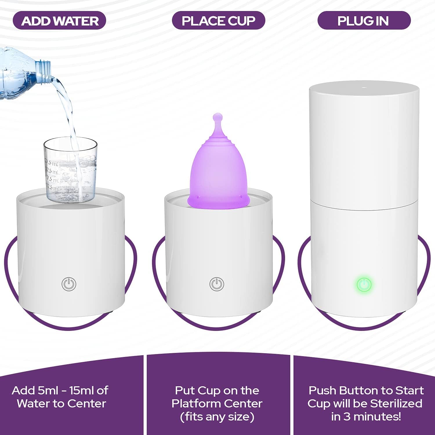 Carecup Menstrual Cup Sterilizer - Modern Menstrual Cup Cleaner Unscented Sanitizer - 2-Minute Automatic Steam Wash - Holder Fits Small Soft & Large Period Disc - 99.9% of Germs (Steamer + Cups) : Health & Household