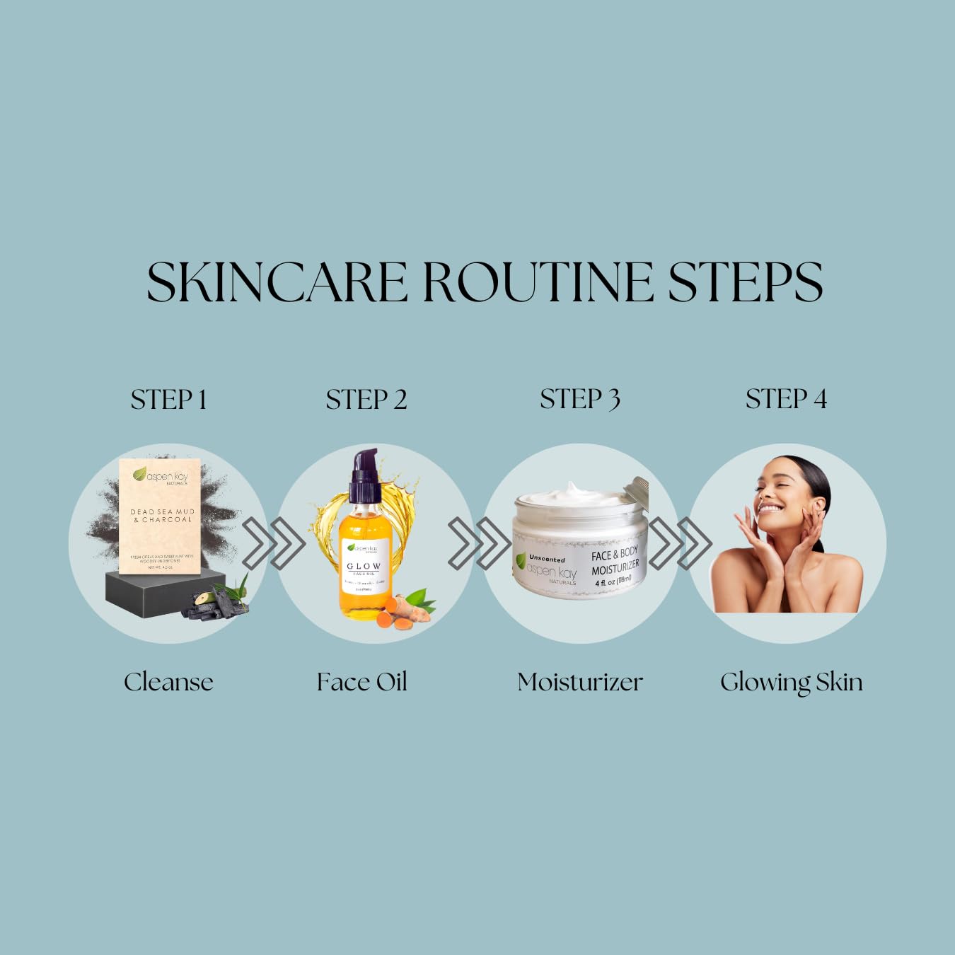 Aspen Kay Naturals Handmade Dead Sea Mud Soap Bar, Activated Charcoal & Pure Essential Oils, 4.5 oz Bar