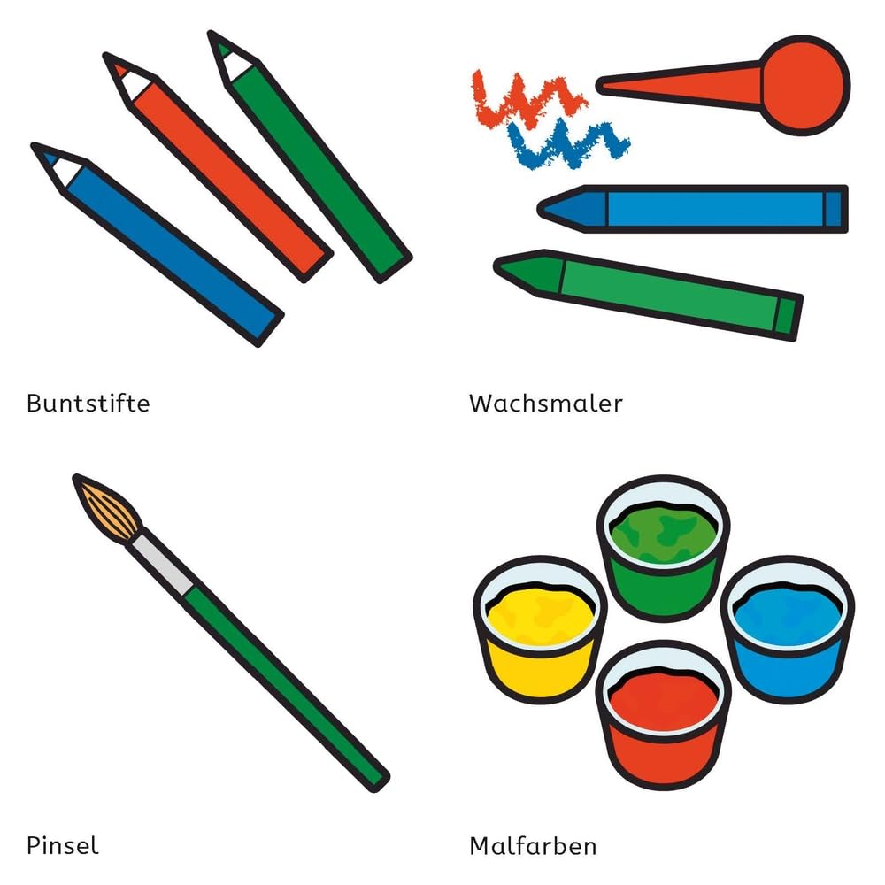 METACOM-Karten für die Kita: Kinder begleiten – Abläufe visualisieren – Alltag erleichtern (Starter-Set)