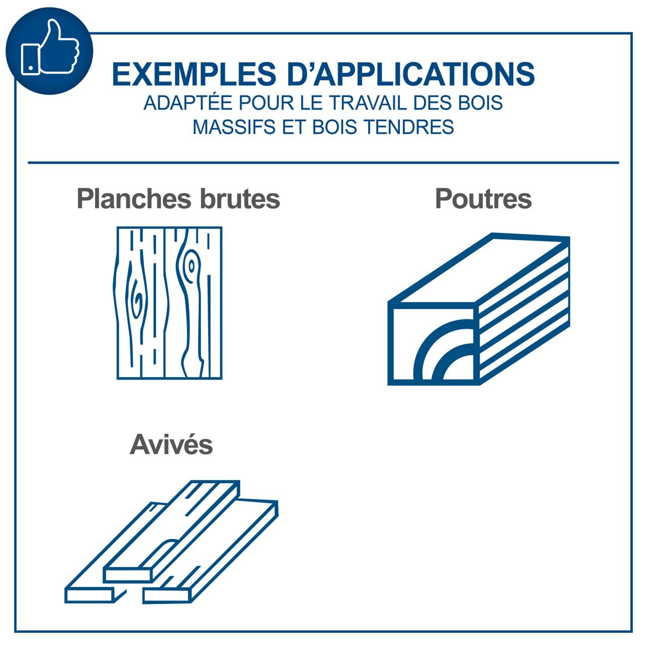 Scheppach Raboteuse & Dégauchisseuse compacte HMS860 | Puissance 1500W | 2 fers en acier rapide | Largeur de rabotage 204mm | Hauteur de passage 120mm | Régime de l'arbre 9000min-1