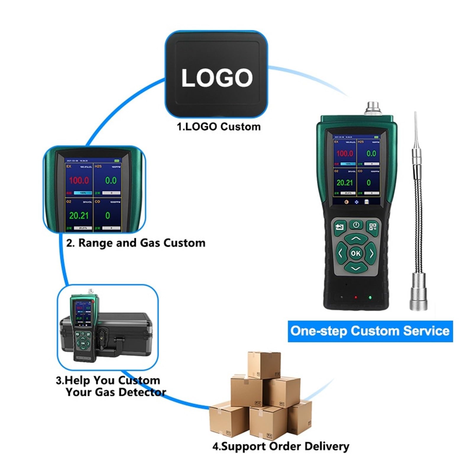 Analizzatore portatile del misuratore di misurazione della concentrazione rilevatore ossigeno O2 for aspirazione pompa for la sicurezza industriale Per laboratorio